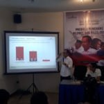 Inilah Hasil Survey Kemenangan Capres Cawapres Charta Politika