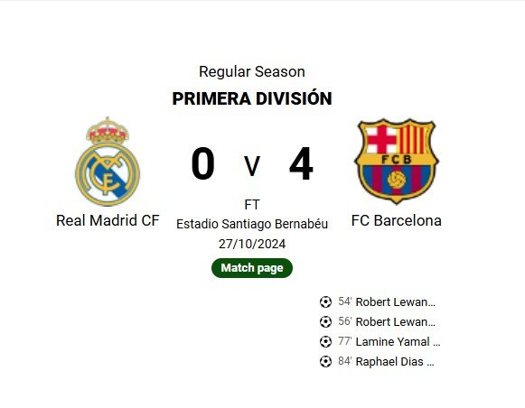 Hasil Pertandingan Barcelona vs Real Madrid, Barca Hancurkan El Real 4-0