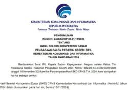 Pengumuman Hasil SKD CPNS Kominfo 2024